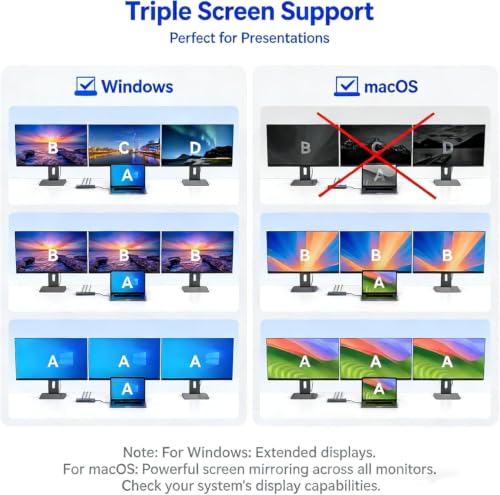 4K Thunderbolt workstation dock Kit product image