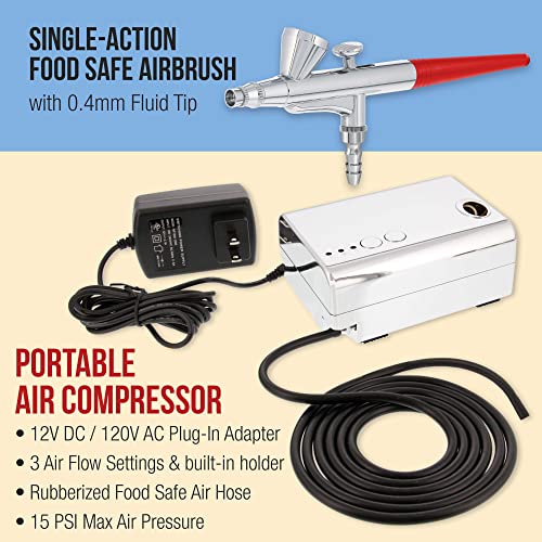 U.S. Cake Supply CS-24 Complete Cake Decorating Airbrush Kit thumb #1