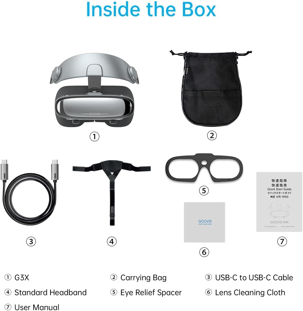 Contents of the GOOVIS G3X box, including the headset, cables, and accessories