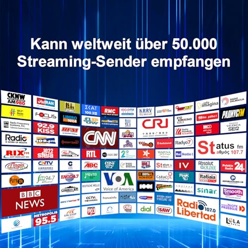 Choyong WT2 Multi-Band Smart Internet Radio WIFI/4G, AM/FM und tragbarer Kurzwellenradioempfänger mit professionellem/geschäftlichem globalem System mit großer Reichweite Handfunkgerät
