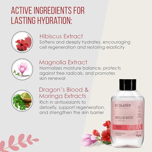 Micellar Water for Sensitive Skin with Organic Aloe Vera - 99.1% Natural Ingredients, Vegan, Hydrating Facial Cleanser & Micellar water Makeup Remover - 13.5 Fl Oz (Magnolia for All Skin Types) - Image 5