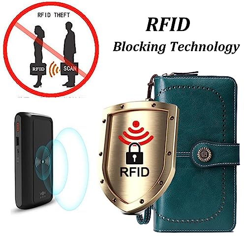 Image of Women's RFID Blocking Wallet Large Zip Around Leather Clutch with Wristlet | Large Capacity, 23 Card Slots, 2 ID Windows, Phone Holder, Soft PU Leather, RFID Secure, Coin Pocket, Checkbook Holder