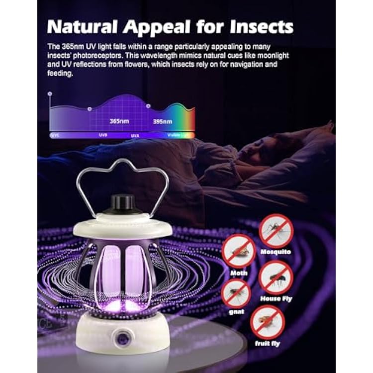 Flying Insect Trap(1Device + 10Refills), Fruit Fly Traps for Indoors & Outdoor Rechargeable, Quite Operation Fly Trap White