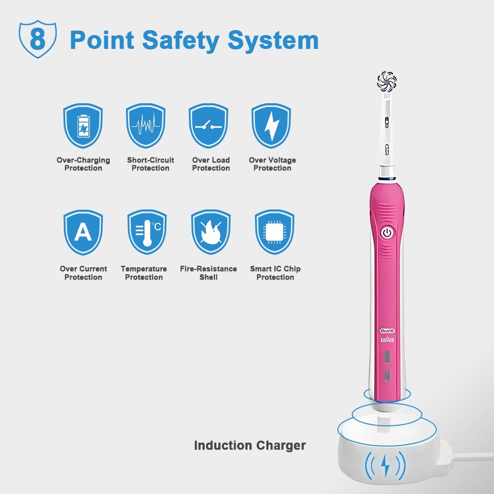 Base de cargador de repuesto 6 en 1 (3 cabezales de cepillo de dientes, cubierta a prueba de polvo, 2 bridas de silicona) para cepillo de dientes eléctrico Braun Oral-B 3757, carga inductiva