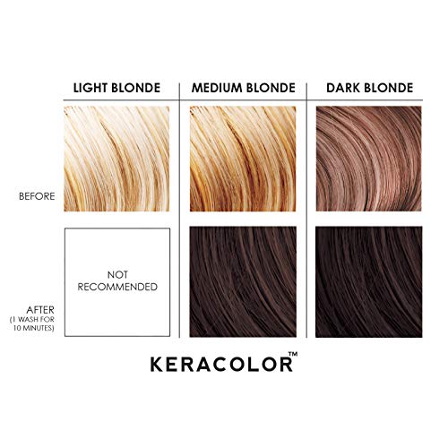 L'Oreal Paris Superior Preference Fade-Defying + Shine Permanent Hair Color, 5A Medium Ash Brown, Pack of 1, Hair Dye