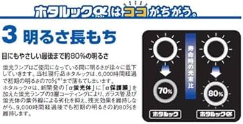 (未使用･未開封品)　NEC 直管蛍光灯 ホタルックα 20形+20形パック品 昼光色 FL20EDF-SHG-A-2P sdt40b8 Amazon | NEC 直管蛍光灯 ホタルックα 20形+20形パック品 昼光色