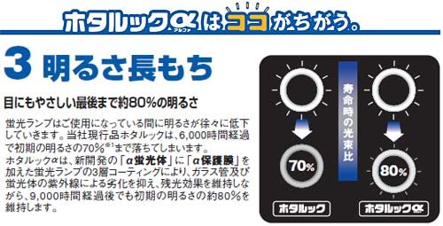 Amazon | NEC 直管蛍光灯 ホタルックα 20形+20形パック品 昼光色