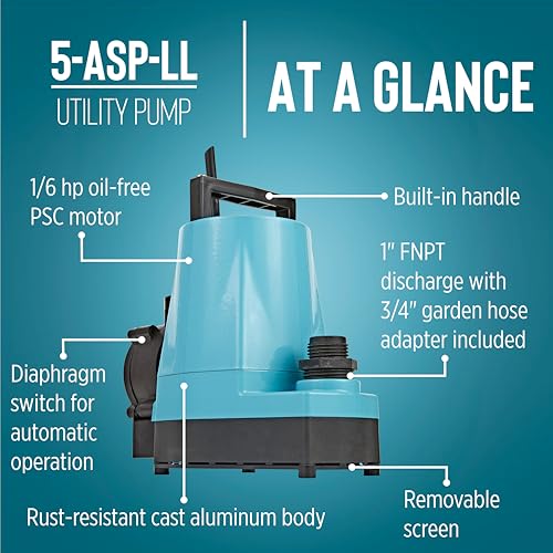 Image of Little Giant 5-ASP-LL 115-Volt, 1 /6 HP, 1500 GPH Automatic Aluminum Utility Pump with Low-Level Piggy-back Diaphragm Switch, 18-Ft. Cord, Blue, 505717