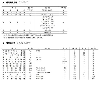 Amazon.co.jp: YMS PARTS【4個入】NJM2904D 2回路入 単電源用