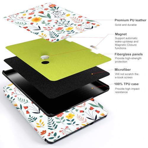 Image of CoBak Case for Kindle Paperwhite 12th Gen 2024 (7 inch) & Colorsoft Signature Edition - All New PU Leather Cover with Auto Sleep Wake Feature for Paperwhite Signature 2024 Released