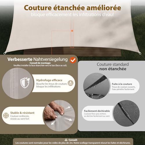 Voile d'ombrage 4x5m imperméable Sekey résistant déchirures balcon
