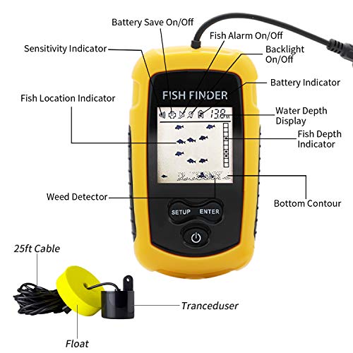 Ricank Portable Fish Finder, Water Handheld Fish Detector Device Ice Kayak Fishfinder Shore Boat Fishing Depth Finders With Sonar Sensor Transducer And Lcd Display Wired Gear Fish Depth Finder #TOP5
