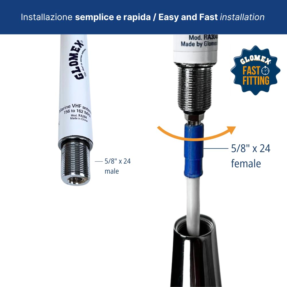 Glomex – Antenna VHF Glomeasy Compatta 25cm (Fibra di Vetro), Modello RA304 – Fast Fitting FME, 3dB, Kit per Testa d'Albero, KIT Per barche a vela – Installazione Rapida e Performante