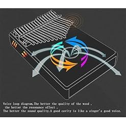 Générique Mini Finger Kalimba Thumb Piano 17 Touches Kalimba Acajou Africain Pouce Piano Doigt Percussion Clavier… - Les Beatles, Paul McCartney, John Lennon, RIngo Starr, George Harrison Générique Mini Finger Kalimba Thumb Piano 17 Touches Kalimba Acajou Africain Pouce Piano Doigt Percussion Clavier… – Image 3