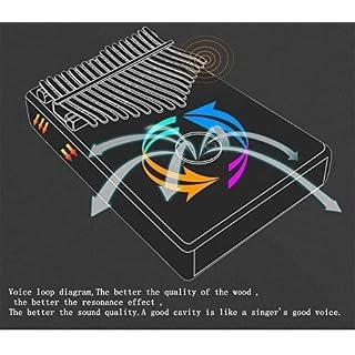 Générique Mini Finger Kalimba Thumb Piano 17 Touches Kalimba Acajou Africain Pouce Piano Doigt Percussion Clavier… - Les Beatles, Paul McCartney, John Lennon, RIngo Starr, George Harrison Générique Mini Finger Kalimba Thumb Piano 17 Touches Kalimba Acajou Africain Pouce Piano Doigt Percussion Clavier… – Image 3