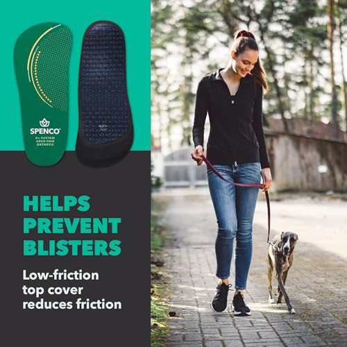 Image of Spenco Rx Thinsole 3 /4 Length Shoe Insoles, Women's 11-12.5 /Men's 10-11.5