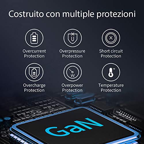 Chargeur USB C 65W GaN double port pour charger simultanément Mac et smartphone - 6