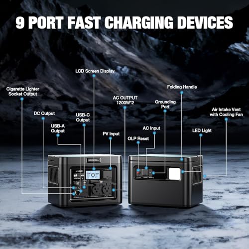 Image of GRECELL H1200 Portable Power Station 1200W, 672Wh LiFePO4 Battery Solar Generator with 10ms UPS, 1200W Solar Power Station, 9 Output Ports for Home Emergency, Outdoor Camping, RV Travel, Laptop TV