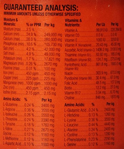 ZooMed Reptivite ohne Vitamin D3, 57g, Nahrungsergänzungsmittel Vitamine für Reptilien