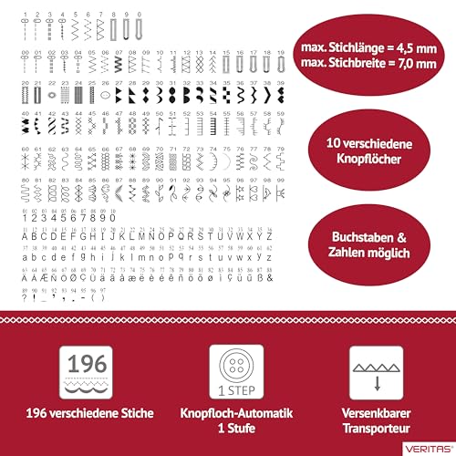 Veritas Nähmaschine Bessie – Computer-Nähmaschine mit 196 Programmen