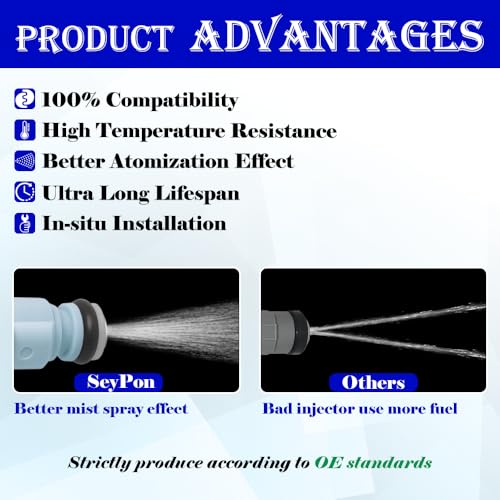 SeyPon Injetores de combustível atualizados com 4 furos para Hyundai: Sonata/Tucson/Santa Fe, serve