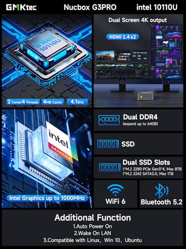 Image of GMKtec Mini PC, G3 PRO Intel Core i3-10110U (Beats 4300U /N150), 16GB DDR4 RAM (Dual Channel) 512GB Storage Drive, Desktop Computer 4K Dual HDMI /USB3.2 /WiFi 6 /BT5.2 /2.5GbE for Office, Business