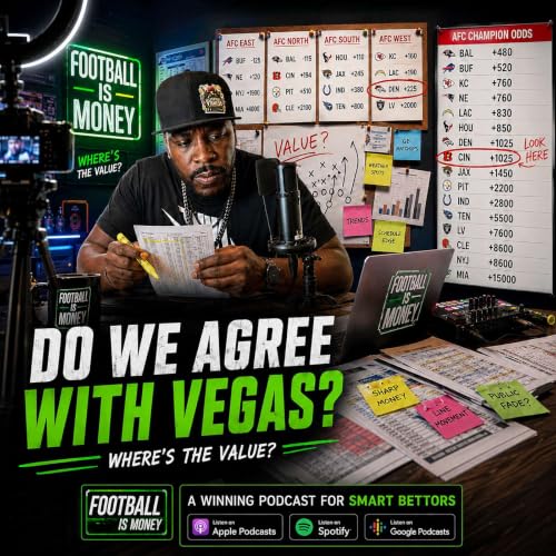 Do We Agree with Vegas? | AFC Futures, Win Totals & Best Bets