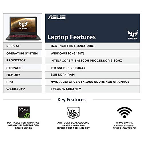 Image of Asus TUF Gaming FX504 15.6 inch (39.62cms) FHD Laptop GTX 1050 4GB Graphics (Core i5-8300H 8th Gen /8GB RAM /1TB SSHD /Windows 10 /Gun Metal /2.30 Kg), FX504GD-E4021T