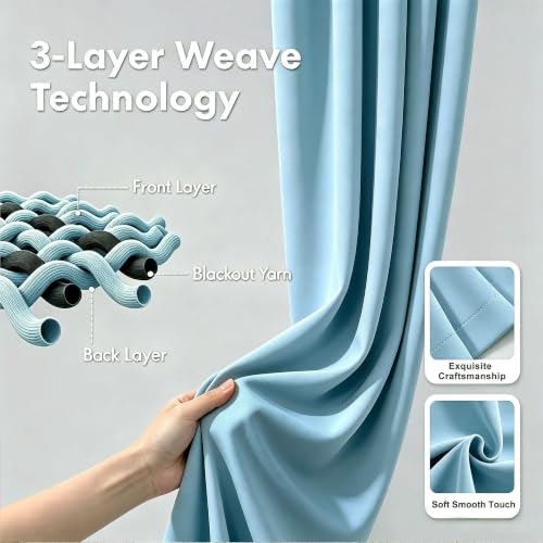 Image of Blue Room Darkening Curtains for Kids Nursery Bedroom 52x84 Inch
