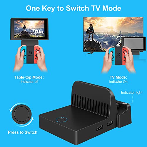 Ukor Tv Docking Station For Switch - Portable Charging Stand And Hdmi Adapter With Extra Usb 3.0 Port, Replacement Charging Dock For Nintendo Switch thumb #2