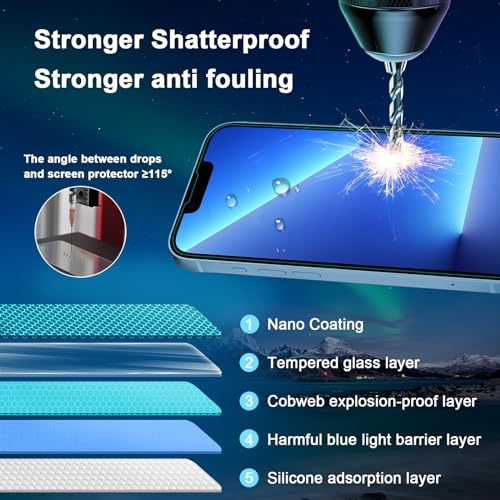 Blue Light Screen Protector for iPhone 16e iPhone 13 iPhone 13 Pro & iPhone 14 (6.1inch), Eye Protection Tempered Glass Film, Scratch-Resistant, No Bubble with Easy Installation Kit, 2 Pack