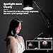 Aputure Fresnel 2X Lens Mount for Aputure 300D II,300X, 120D Mark II, and Other Bowen-S Mount Continuous Lights