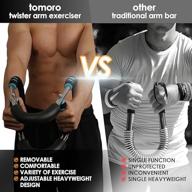 Twister Arm Exerciser, 40-130lbs Adjustable Power Twister Bar with 2 Springs & Training Poster, Upper Body Home Workout Equipment for Men & Women, Detachable Chest Exerciser