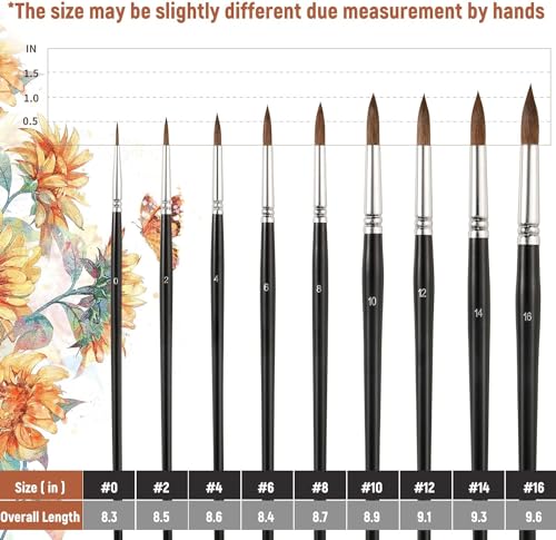 Lenbicki 1X-2SX1-RUUH Kolinsky Watercolor Brushes Set 9 Pcs Superior Sable Hair Round Pointed Professional Art Paintbrush Round Tip Paint Brush Kit thumb #2