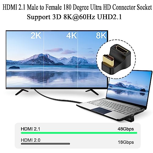 Adaptador HDMI 2.1 ángulo U 180° macho a hembra 8K, 2 piezas miniatura 4