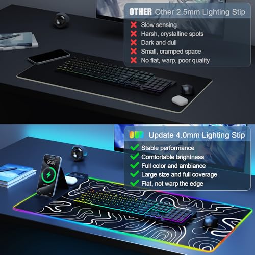 Image of Mouse Pad with Phone Holder, Wireless Charging Desk Mat, RGB Gaming Mousepad Home Office Large Desk Pad with Ultra-Smooth Surface, Non-Slip Base, Waterproof Keyboard Pad,Topographic Black