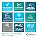 Benefect Botanical Disinfecting Wipes - (250 Wipe Count) Natural, No Residue - Antibacterial Disinfectant, Multi-Surface Cleaning and Sanitizing Wipes