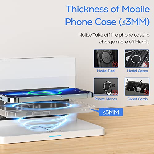 Image of Wireless Charging Station with 65W USB C Charger, 6 in 1 Alarm Clock Magnetic Touch Night Light 15W Fast Charging Stand Compatible with iPhone 15 /14 /13 /12 /11 /XS Samsung Galaxy AirPods & Apple Watch