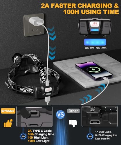 Linterna frontal LED recargable de gran alcance con zoom y sensor de gestos 4