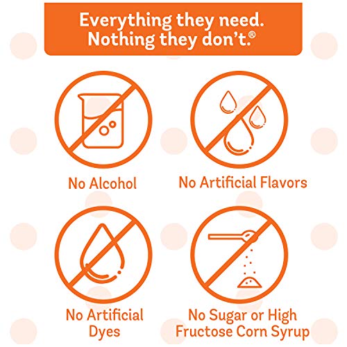 Little Remedies Cold Relief Pack (1 Pack Of 10 Honey Sore Throat Pops And 1 Pack Of 4 Oz Honey Cough Syrup) #TOP6