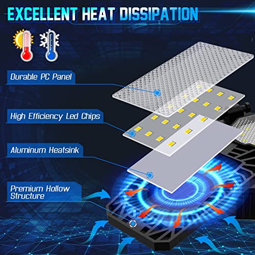 4 Pack Led Garage Lights 200W, Led Shop Lights 20000Lm Deformable Garage Lights Ceiling Led With 6 Panel,6500K Daylight Adjustable Folding Garage Lighting Bulb Fixture E26/E27 For Garage,Workshop #TOP4