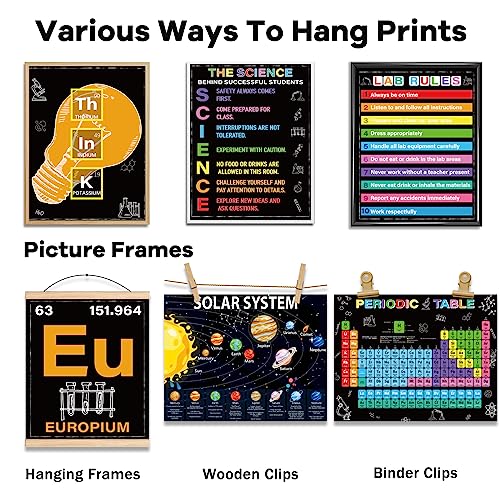 Image of gisgfim 12 Periodic Table Poster Science Posters Science Bulletin Board Sets For Science Posters For Decor Poster Large Colorful
