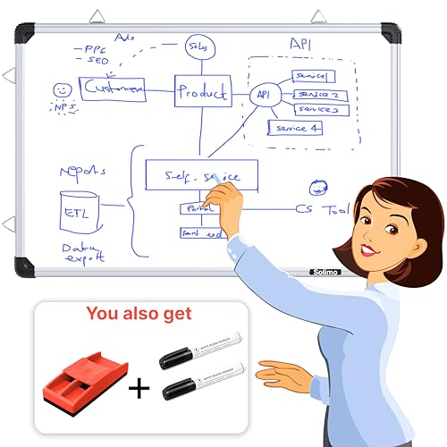 Image of Amazon Brand - Solimo Non-Magnetic Whiteboard & Chalkboard 2x3 Feet (60x90 cm) | 2 Markers + Duster | Dry Erase & Chalk Board | Home Office School Kids (2x3 feet, Pack of 4 Items)
