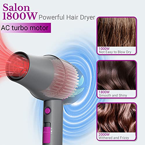 Supsilk Compact Hair Dryer With Comb, Volumizer Brush, Nozzle Attachment 3-In-1 Blow Dryer, Hairdryer For 1A To 4C Curly Hair, Professional Lightweight Turbo Ac Motor 1800W Fast Drying And Cool Shot #TOP3