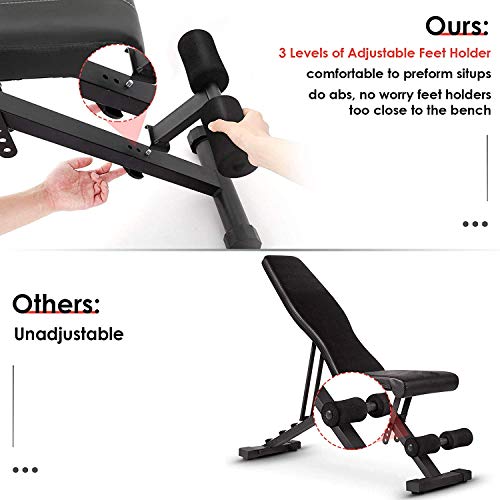 INTEY Adjustable Weight Bench, Foldable Workout Bench for Home Gym Full Body Workout, Flat Decline Inclide Adjustable Utility Bench for Weight Lifting