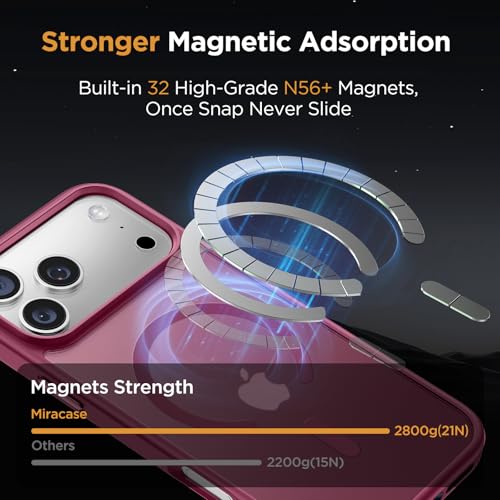 Image of Miracase Magnetic for iPhone 17 Pro Case 6.3 inch with Screen Protector, [Compatible with MagSafe] Military-Grade Protection, Anti-Fingerprint, Slim Thin Phone Case for 17 Pro Cover, Wine Red