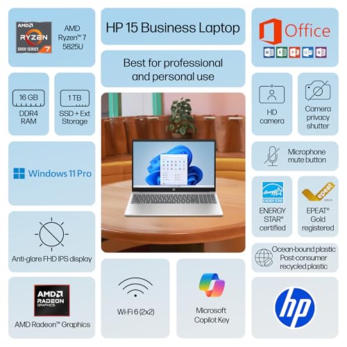 Image of HP Laptop for 2025-2026 Home Student Business, Lifetime MS Office, AI Computer, 15.6 inch FHD, AMD Ryzen 7, 16GB RAM, 1TB Storage (512GB SSD+500GB Ext), Wi-Fi 6, Privacy Cam, MarxsolAccessory, Win 11 Pro