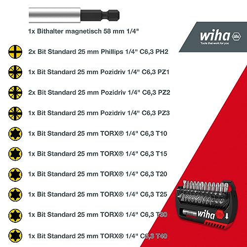 Juego De Bits Flipselector Standard De 25 Mm Sb 7947-904 Flipselector Z; Ph, Pz, Torx - 2