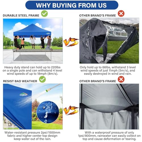 Image of COBIZI 10x10 Pop Up Canopy Tent,Heavy Duty Canopy(Blue Gray No Sidewalls)