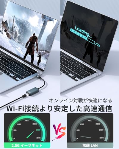 Lecnvuo USB C 有線LANアダプター 2.5Gbps の商品画像 2